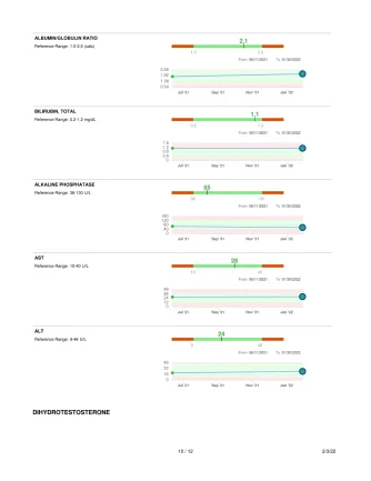 Lab Report Feb-03-2022 Page 010.webp