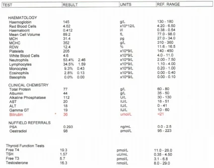 Bloodwork.webp
