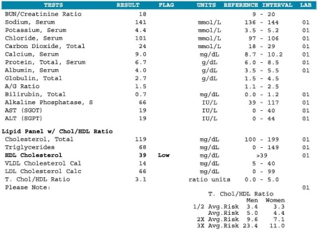 Labs2.webp