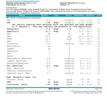 Test Results-1.webp
