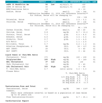 Test Results-2.webp
