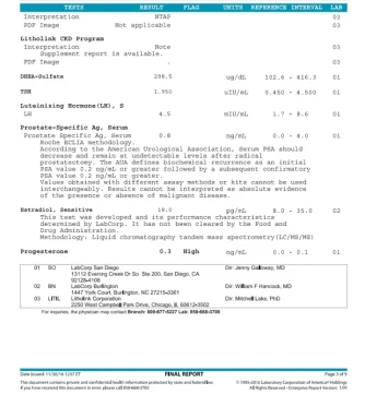 Test Results-3.webp