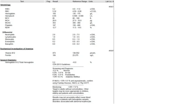 Blood Work - 12Dec2016 - part 1 of 2.webp