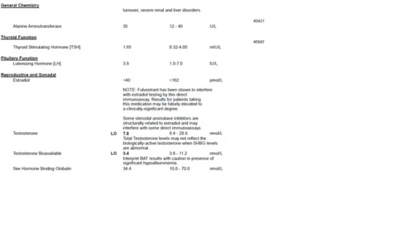 Blood Work - 12Dec2016 - part 2 of 2.webp