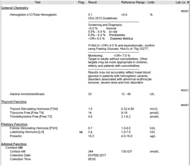 Blood work - 03Feb2017 (1 of 2).webp