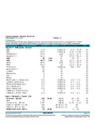 labs 3-17-1.webp