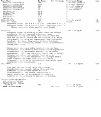 labs2.webp