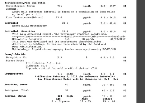 estradiolcorrectionlabcorp.webp