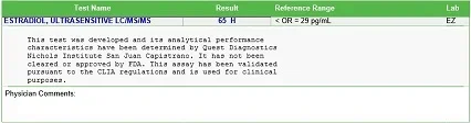 estradiolquest.webp