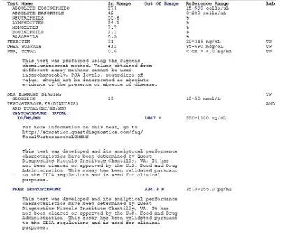 questtestosterone.webp