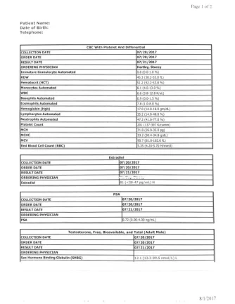 Blood Results 08012017.webp
