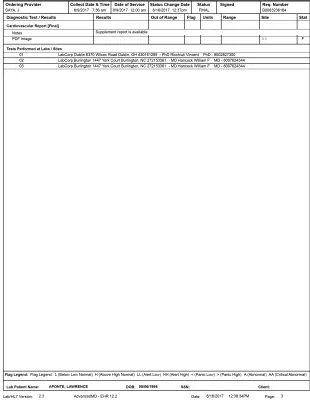 lab 3.webp