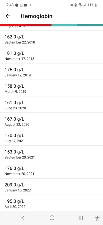 Screenshot_20220726-194329_GiveBlood.webp