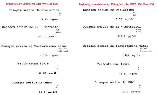 Comparação exames.webp