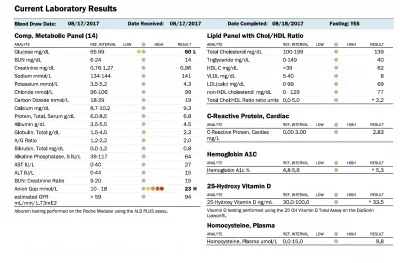 LABS5.webp