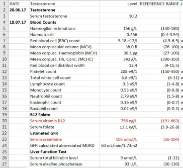 docs results jpg.webp
