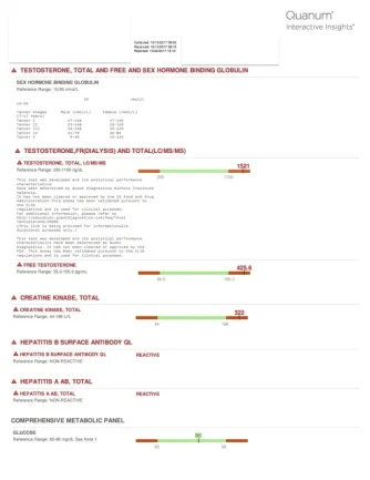 10:13:17 blood work forums.webp