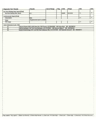 12.4.17 bloodwork 1_Page_3.webp