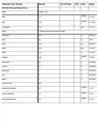 Diagnostic Test.webp