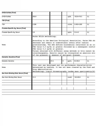 Diagnostic Test4.webp