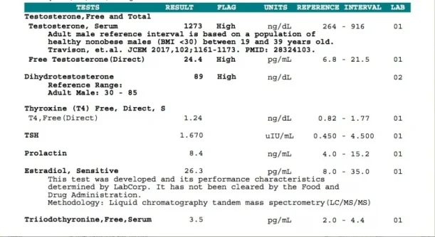 Oct 1 Blood Draw.webp