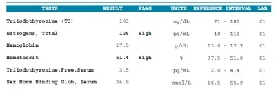 LABS 2.webp