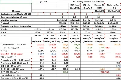 bloodwork_part1.webp