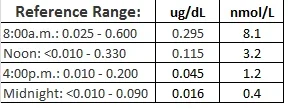 table.webp