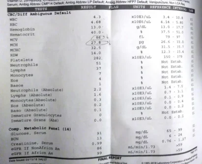LAB TESTS MARCH 2018 (3).webp