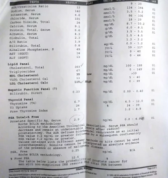 LAB TESTS MARCH 2018 (4).webp