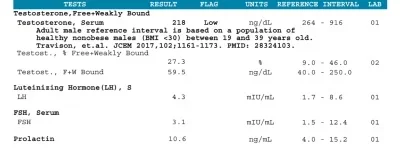 Blood Test.webp