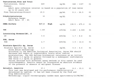Hormones 3 3-21-16.webp