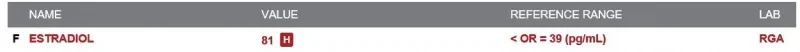 estrongen3.webp