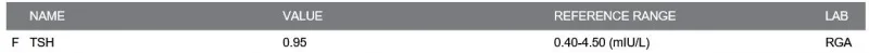 TSH2.webp