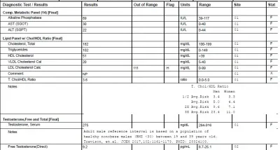 labs 3.webp
