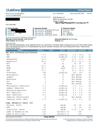 LAB RESULTS 2.26.18 jpeg.webp