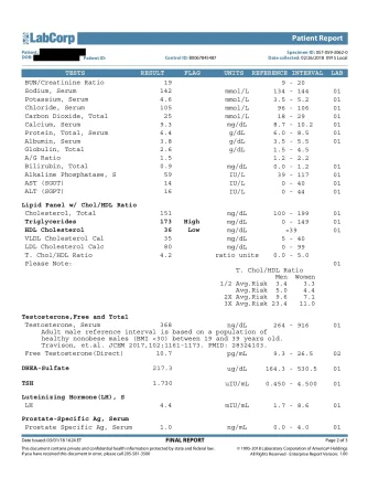 LAB RESULTS 2.26.18 jpeg 2.webp
