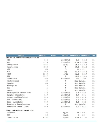 Labs (2).webp