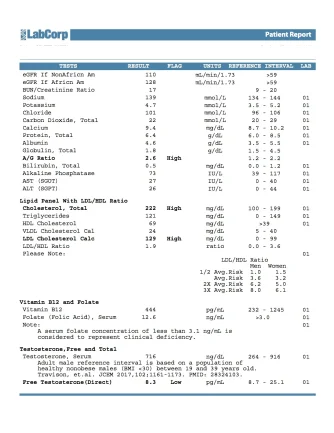 Labs (3).webp