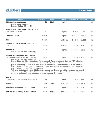 Labs (4).webp