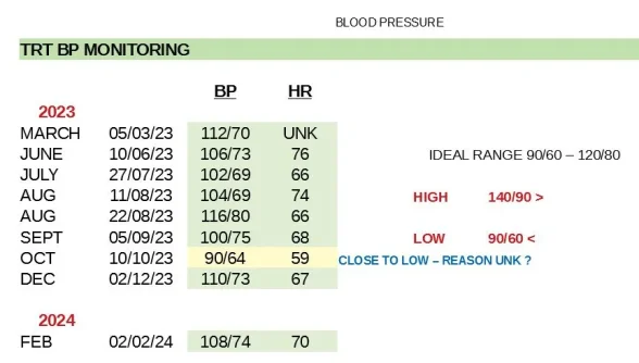IM-YR1-BP-MONITORING.webp