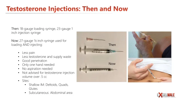 testosterone injections old and new methods.webp