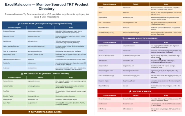 hormone peptides sources.webp