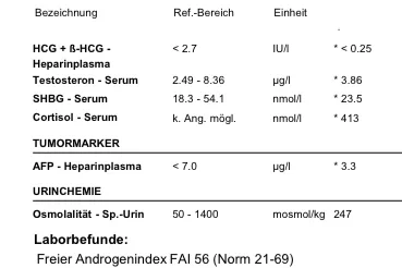 Endo-2-unper .webp