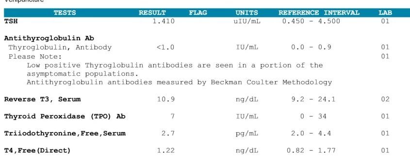 Thyroid.webp
