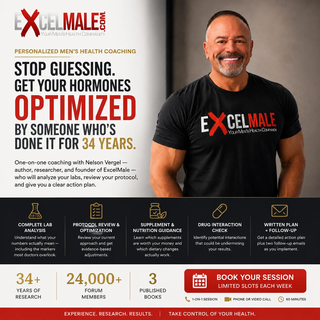 nelson vergel coaching for men