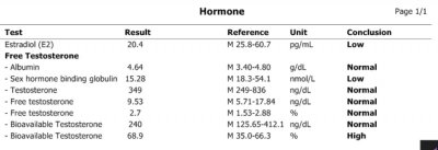 Hormones 8-20.jpg