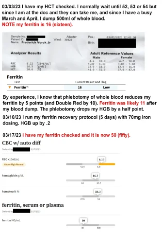 march 2023 - ferritin2.jpg