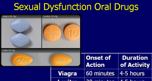 Ed drugs excelmale