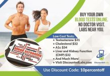 Buy Discounted lab tests